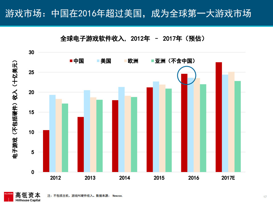 港澳新闻 第58页
