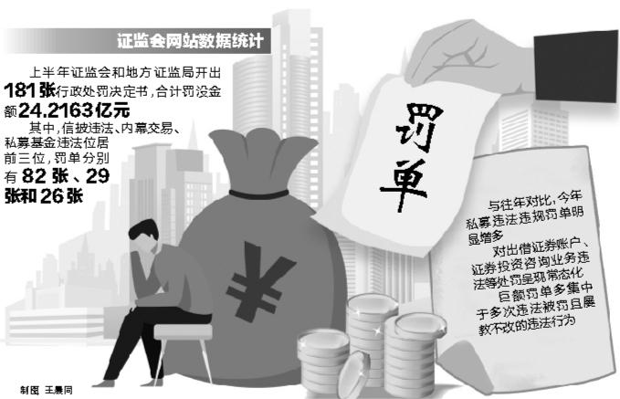 港澳新闻 第55页